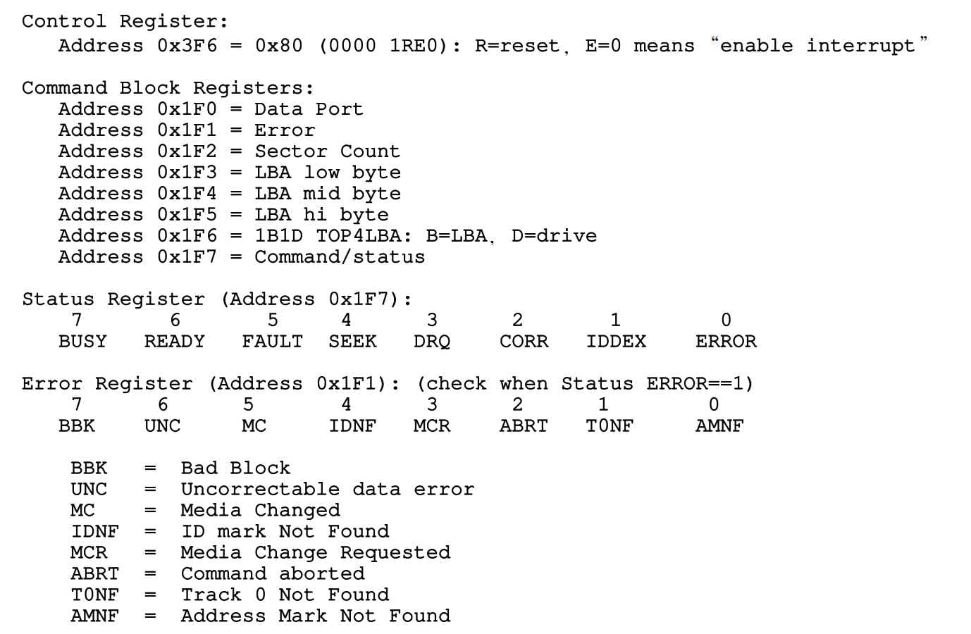 OSTEP 36 IO Devices-1696876731194.jpeg